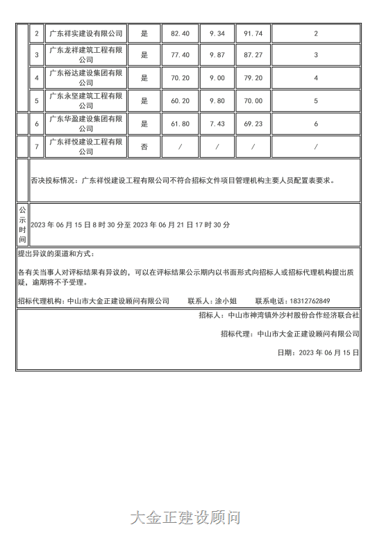 评标结果公示_02.jpg