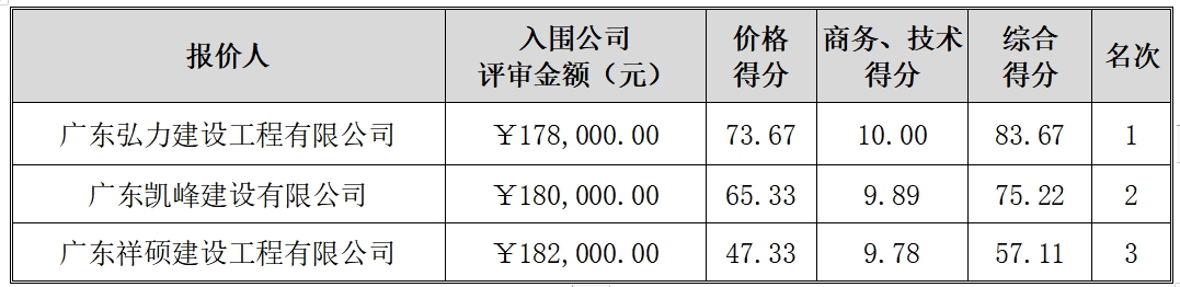 微信截图_20231016100651.jpg